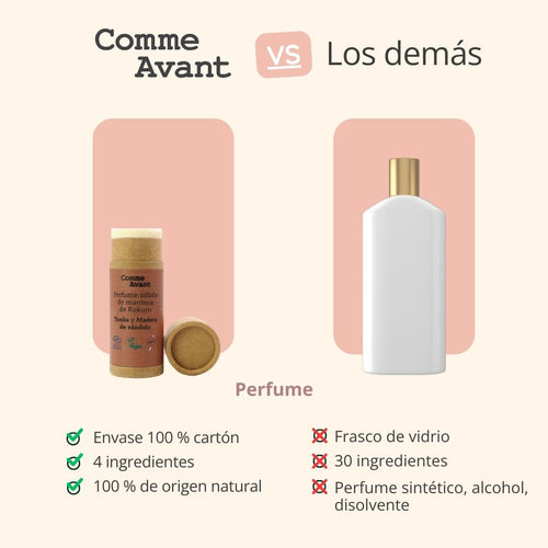  Perfume orgánico natural sin alcool dulce y afrutado para hombre 