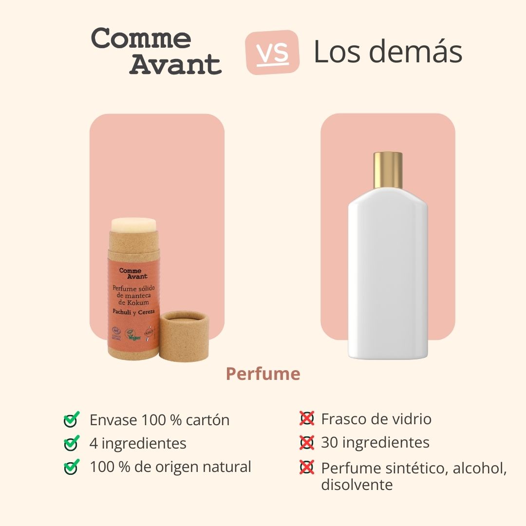  Perfume orgánico natural sin alcool dulce y afrutado para mujer 