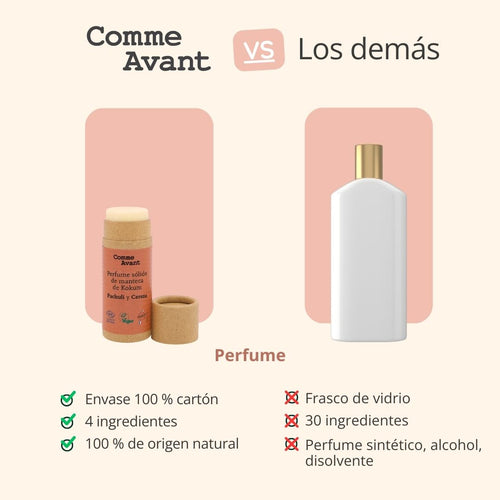  Perfume orgánico natural sin alcool dulce y afrutado para mujer 