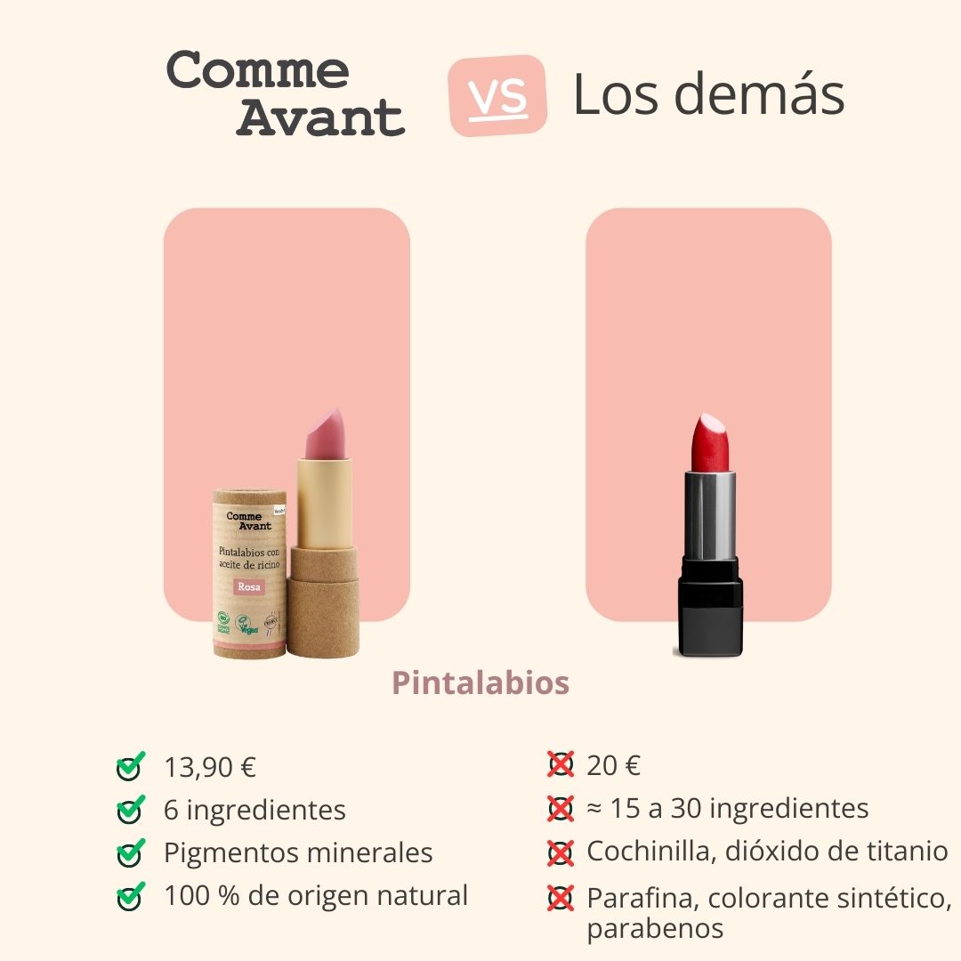  Pintalabios ecológico, natural y vegano sin dióxido de titanio 