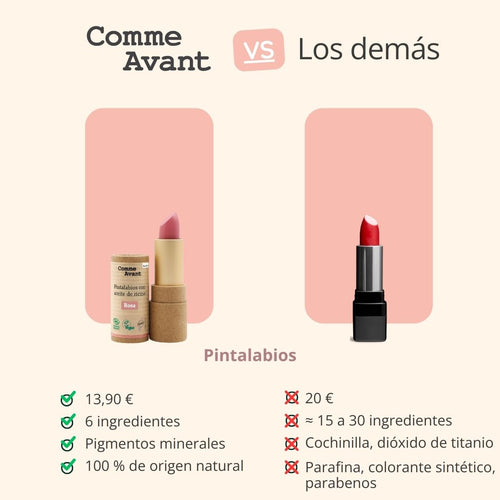  Pintalabios ecológico, natural y vegano sin dióxido de titanio 