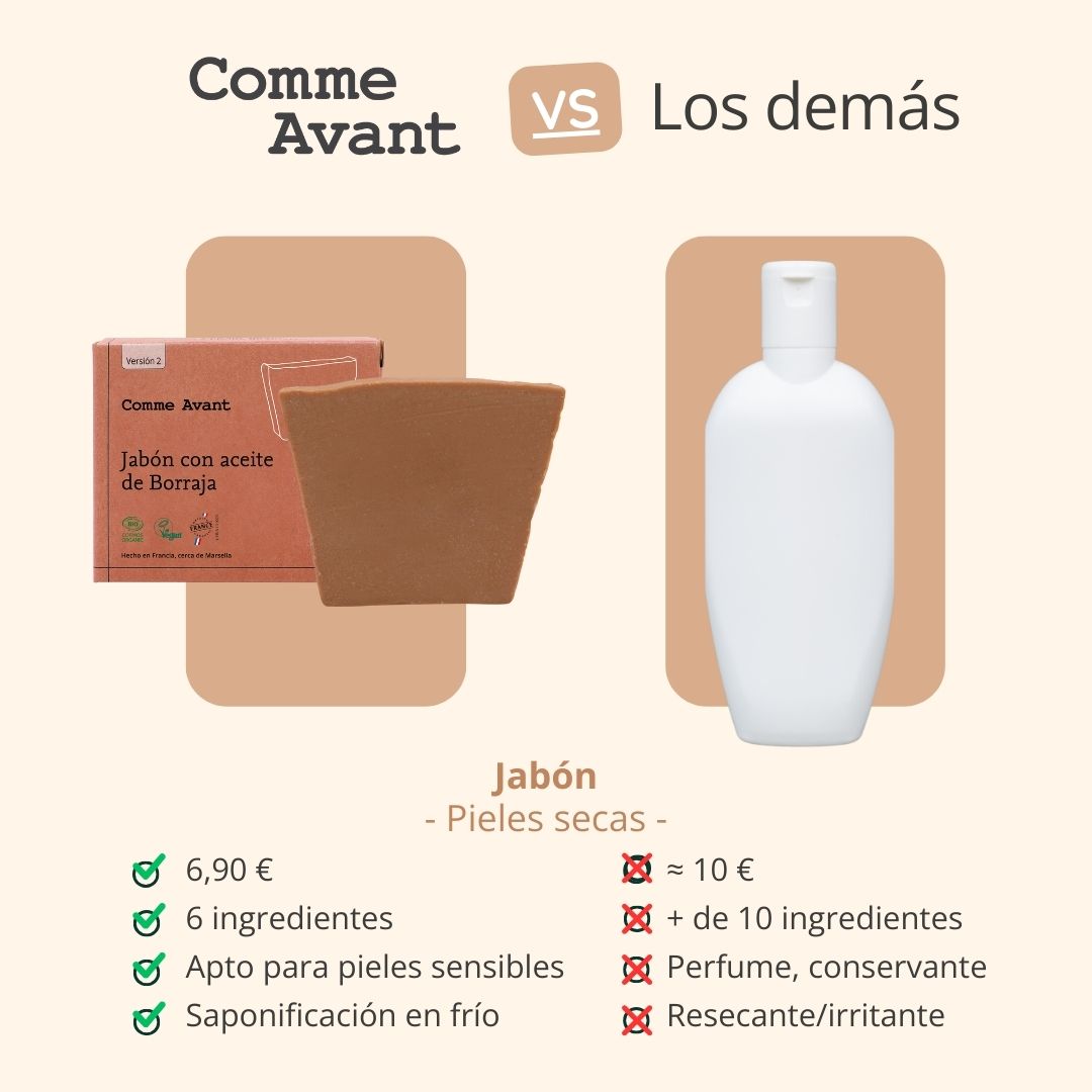  Jabón sólido orgánico natural para pieles secas o sensibles, rostro y cuerpo 