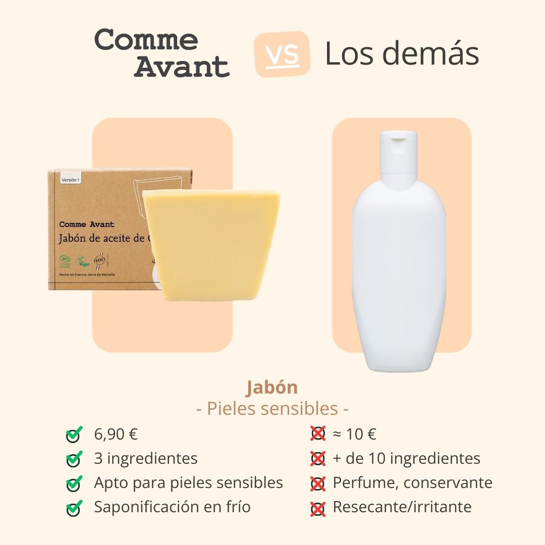  Jabón natural de aceite de oliva ecológico extragraso fabricado en Marsella 