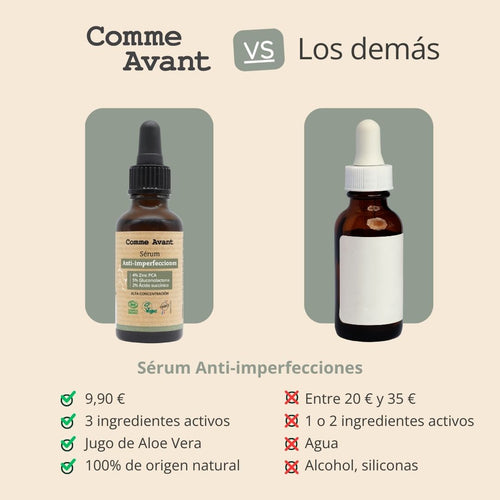  Suero natural orgánico antimanchas zinc gluconolactona ácido succínico 
