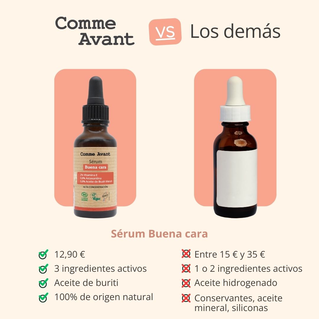  Suero natural orgánico de brillo saludable con vitamina e, astaxantina y buah merah 