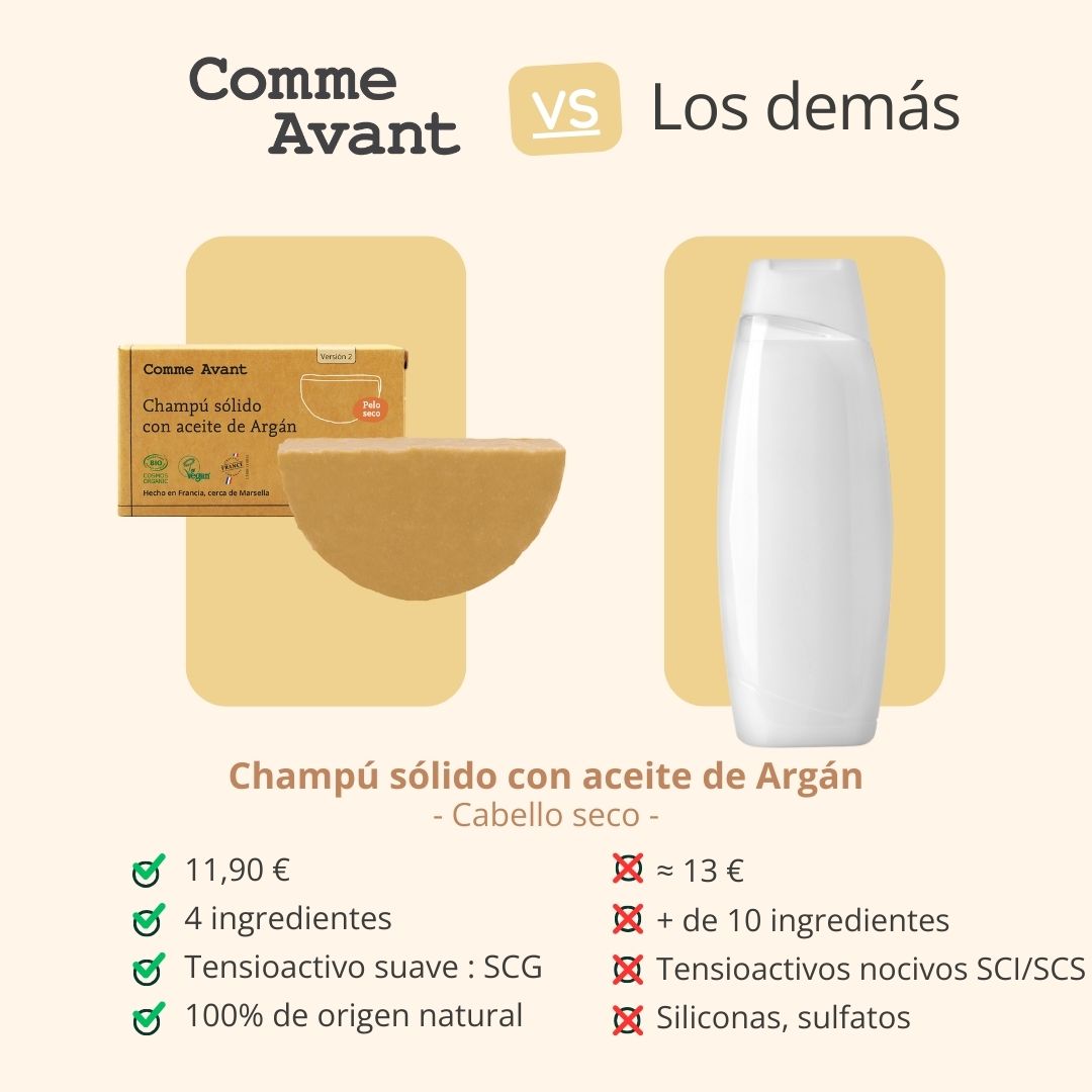  Champú sólido ecológico de eficacia natural para cabellos secos o dañados 