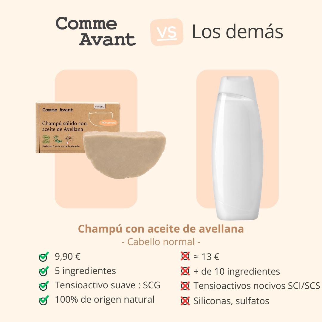  Champú sólido natural ecológico sin sulfatos, eficaz y respetuoso con el medio ambiente 