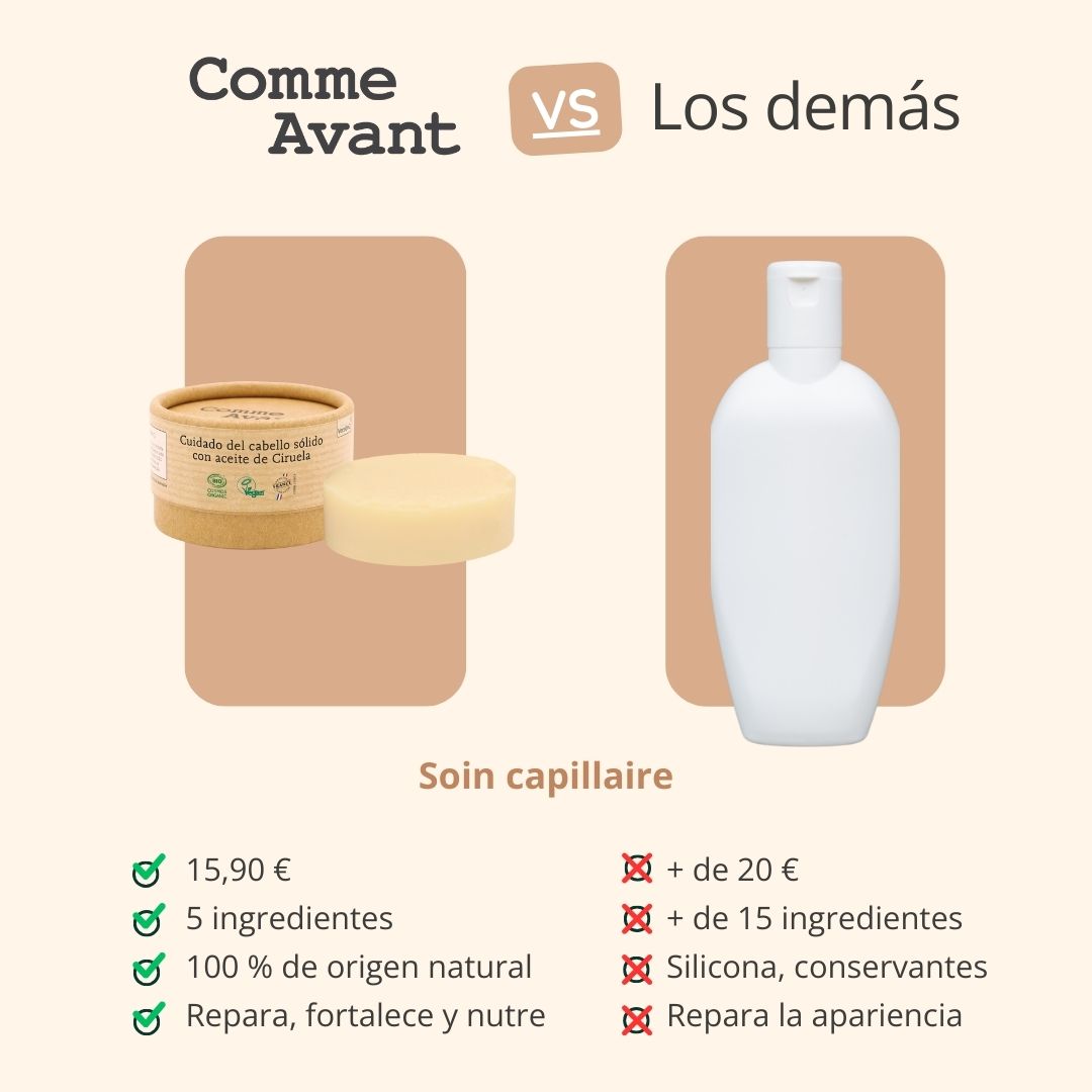  Tratamiento mascarilla capilar natural sólida orgánica nutre y repara 