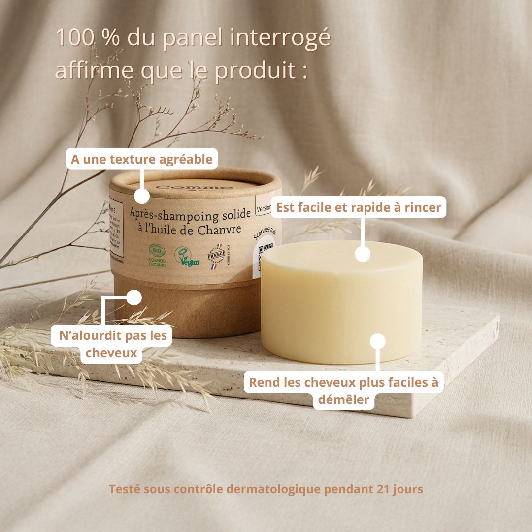 Test utilisateurs apres shampoing solide Comme Avant