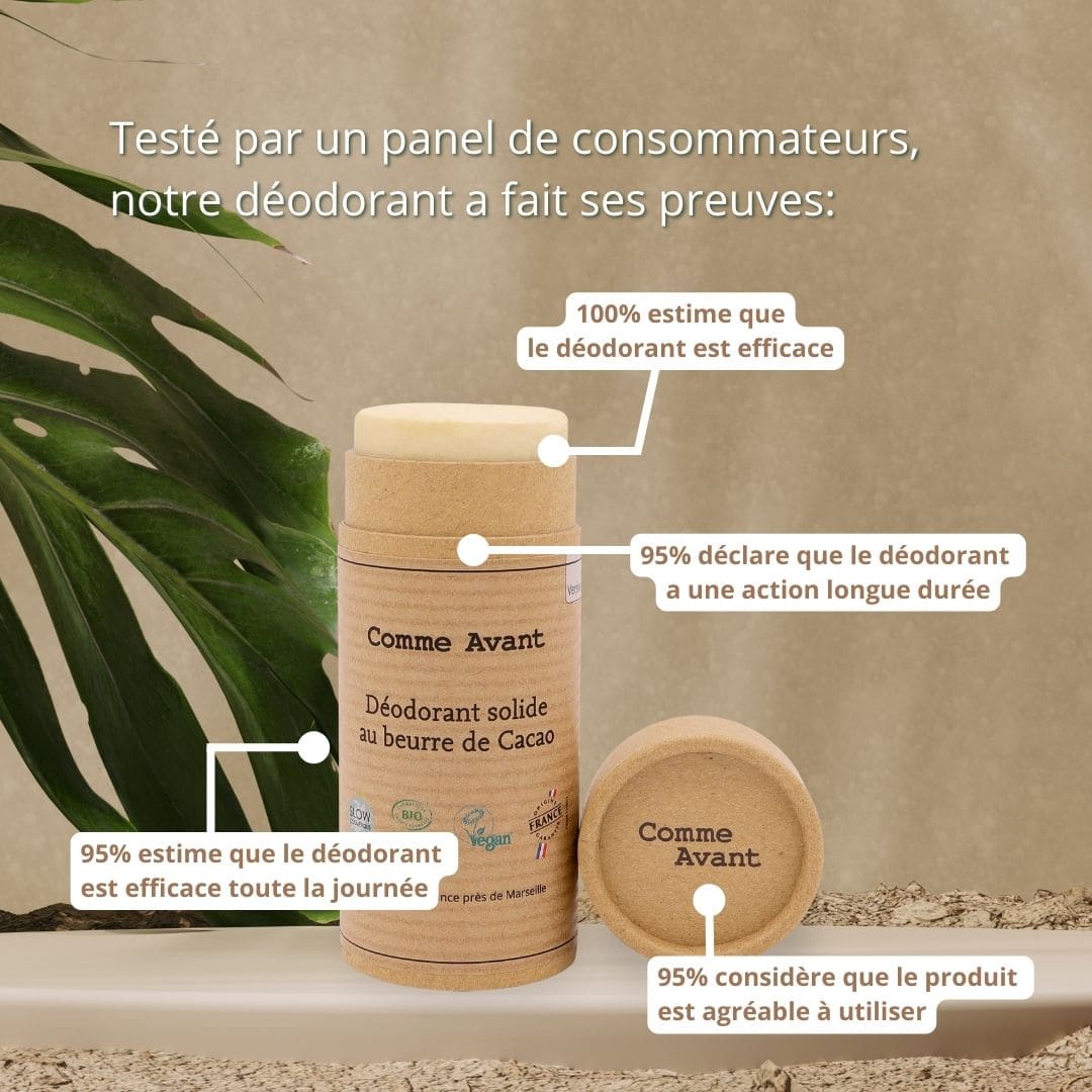 Déodorant test consommateurs Comme Avant