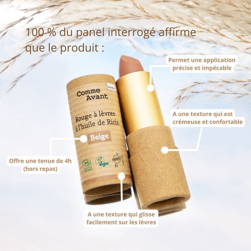 Rouges à lèvres test consommateurs Comme Avant