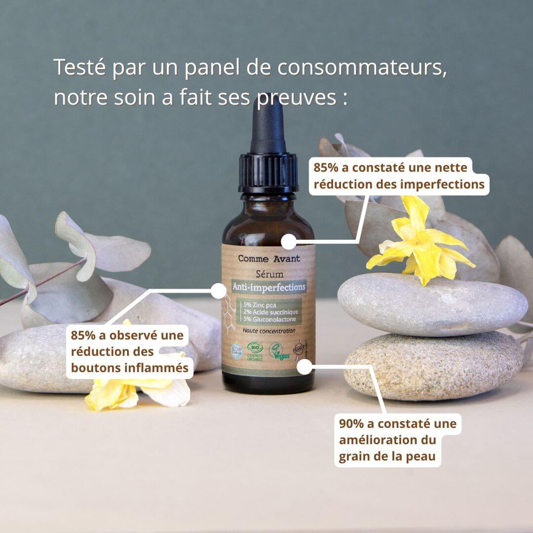 test des consommateurs pour le sérum anti imperfections comme avant