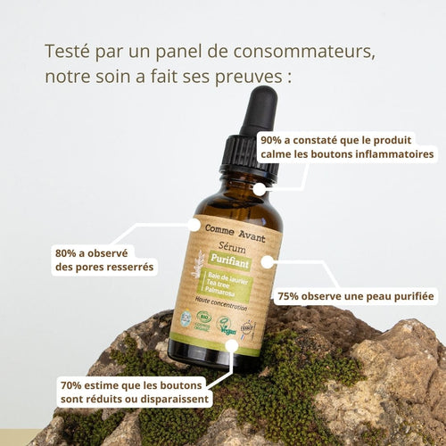 Sérum purifiant test consommateurs Comme Avant